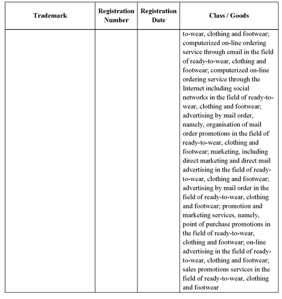 芬迪大量起诉侵权商标