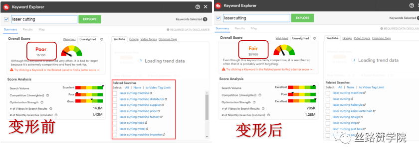 超实用的YouTube频道涨粉技巧
