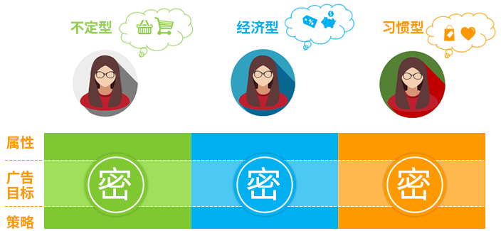 剧透6大亮点!亚马逊广告2021年度 Prime Day 线上峰会倒计时2天!