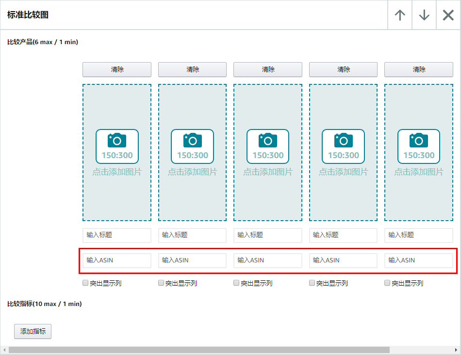 转化率低怎么办？利用A+页面建立流量闭环