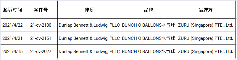 选品需谨慎，侵权必追究！