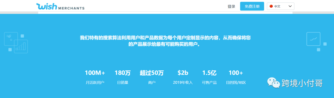 跨境电商，低投入0成本适合做哪个平台？