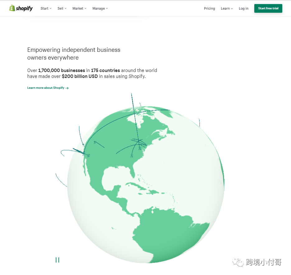 跨境电商，低投入0成本适合做哪个平台？