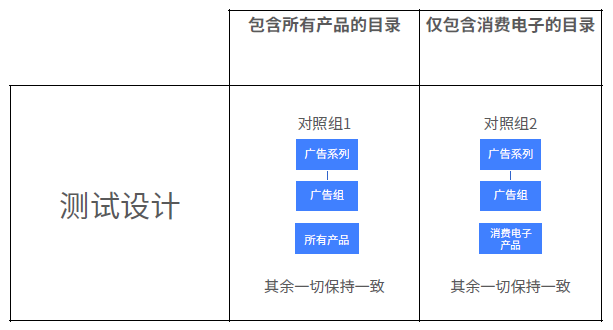 解码新市场营销策略，领跑出海中东赛道