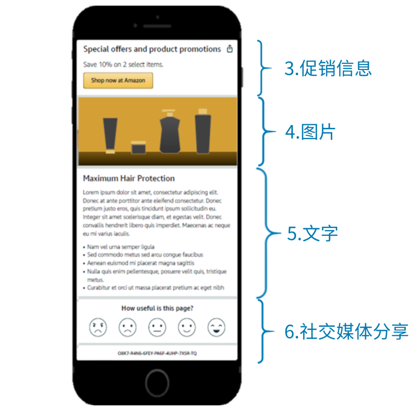 爆！亚马逊又偷偷新增一个流量入口？与消费者互动，带动关联营销！