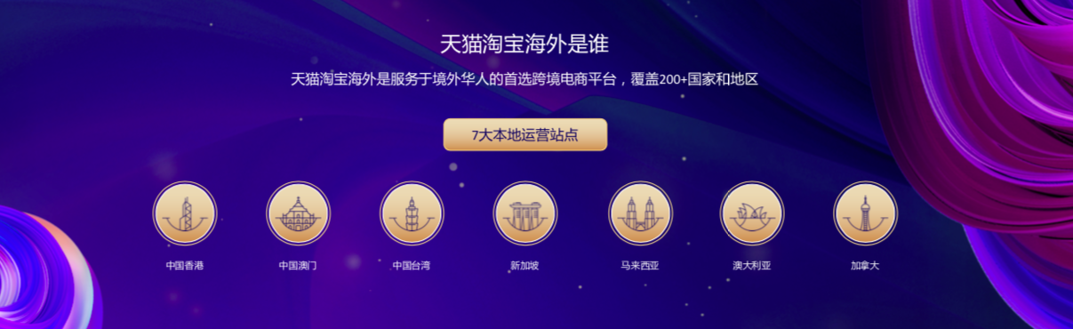 亿万级蓝海市场如何轻松进入？天猫淘宝海外提供轻松出海新方式