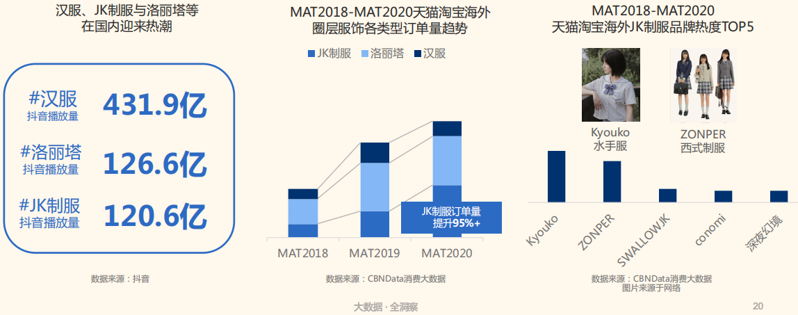 亿万级蓝海市场如何轻松进入？天猫淘宝海外提供轻松出海新方式