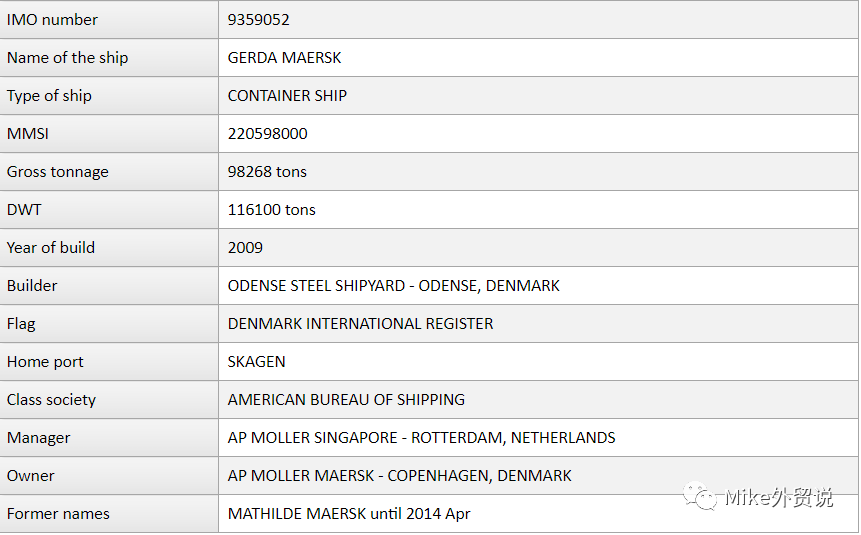 突发预警！船期恐延误！挂靠盐田、香港、宁波、上海等国内多个港口！马士基一艘大型箱船有船员确诊→