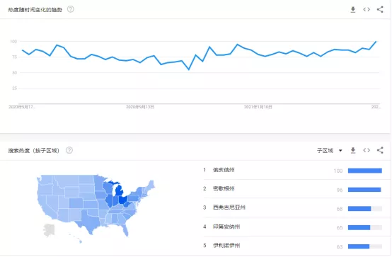 宠物玩具专利侵权案件又来了，150+商店翻船，附上被告名单