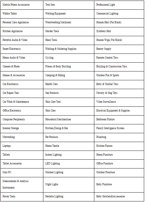 速卖通：关于法国“X日达”海外仓返佣补贴通知（以此为准5.17）