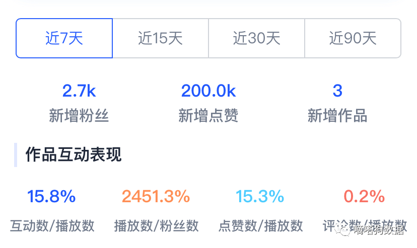 下一个TikTok leggings? #guasha风靡TikTok