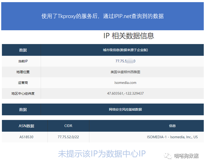 TikTok黑屏or限流？一文了解关于TikTok账号运营的IP问题