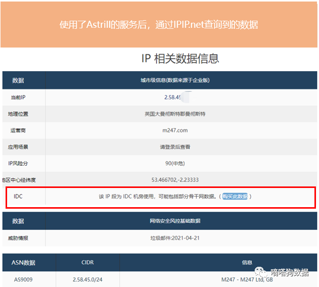 TikTok黑屏or限流？一文了解关于TikTok账号运营的IP问题