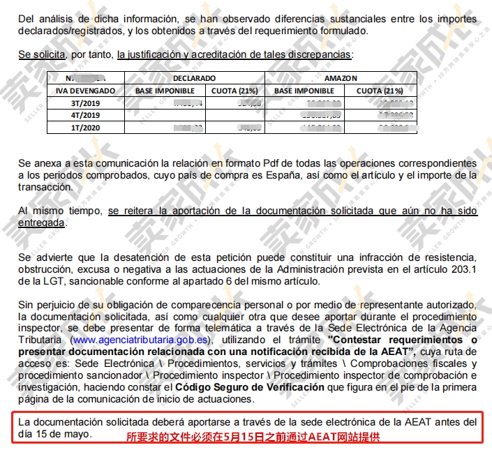 危机！中国大卖遭西班牙税务局稽查！
