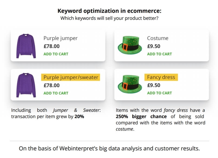 超越语言之外，电商翻译和本土化还剩什么？