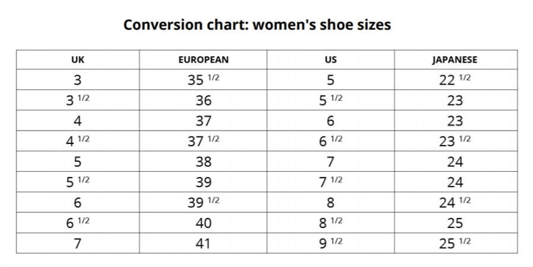 超越语言之外，电商翻译和本土化还剩什么？