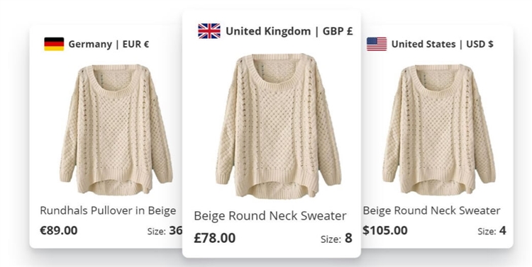 超越语言之外，电商翻译和本土化还剩什么？