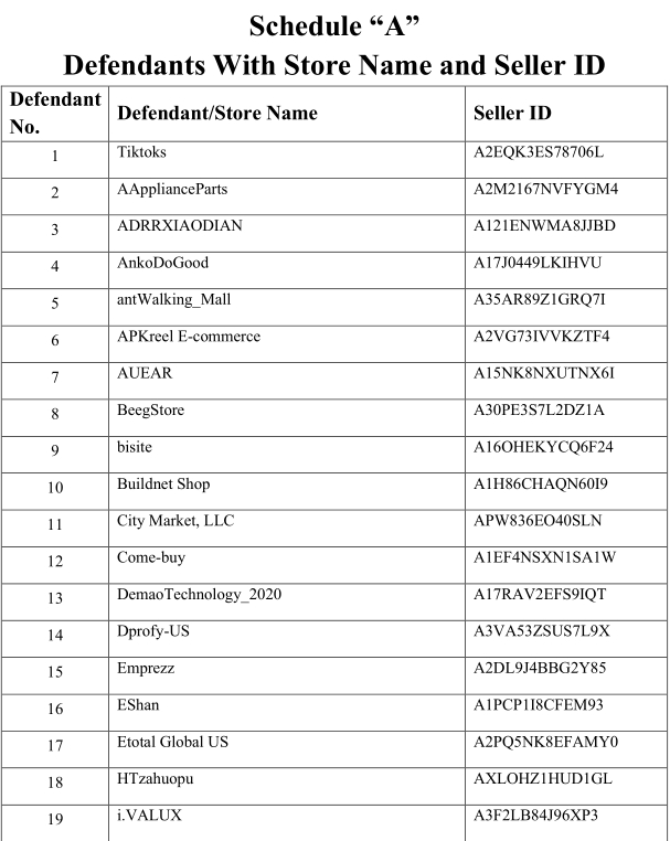 宠物缓食垫丨热卖款50家+侵权店铺曝光