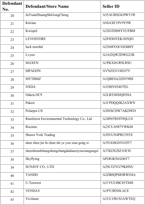 宠物缓食垫丨热卖款50家+侵权店铺曝光