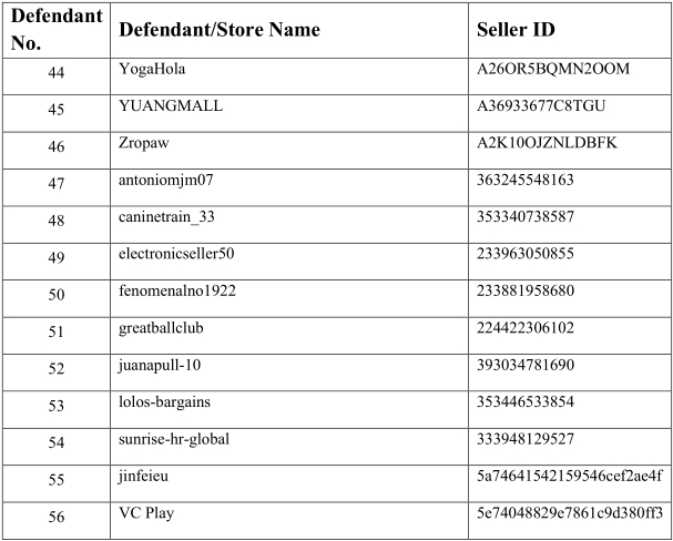 宠物缓食垫丨热卖款50家+侵权店铺曝光