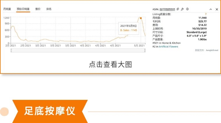 除了贺卡和鲜花,礼品卡,根据美国零售联合会发布的年度调查, </p><p><img src=