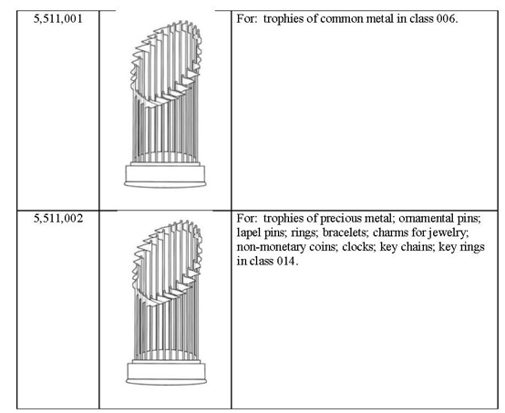 美国职业棒球联盟(MLB)在联邦法院提起商标侵权诉讼，对跨境电商开展维权