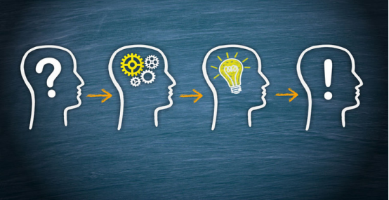 这些外贸B2C购物网站提升用户转化率的细节，新手跨境卖家知道吗?