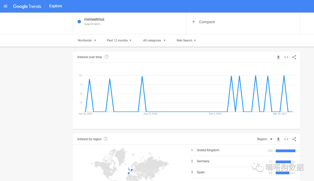 TikTok如何挖掘潜力爆款商品？以TikTok热门好物可换跟女鞋为例