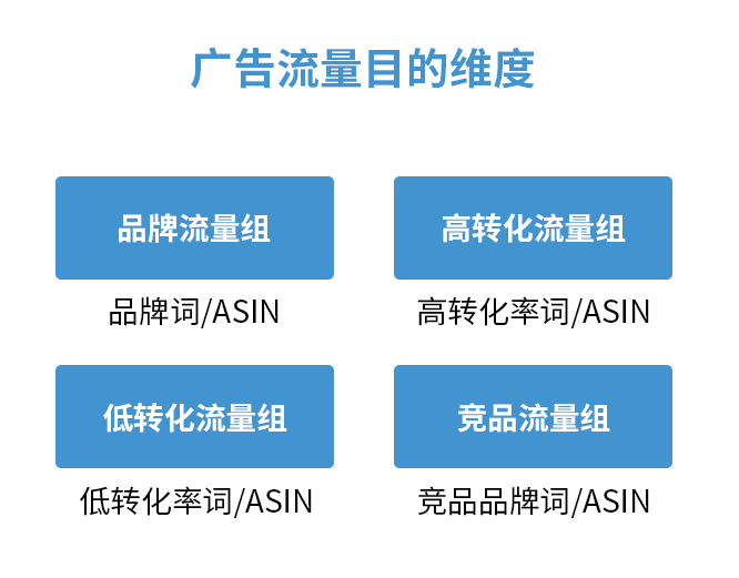 好声音论坛：拿下旺季流量只能砸钱？看大卖如何破局！
