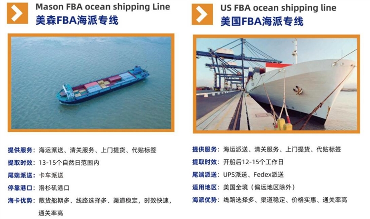 亚马逊卖家发货到美国，用什么物流渠道最合适？