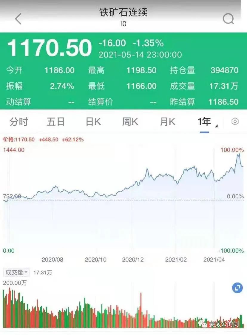 2021跨境电商的冰与火之歌