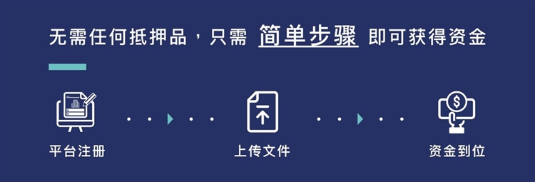 资金扶持，助力跨境电商备战618