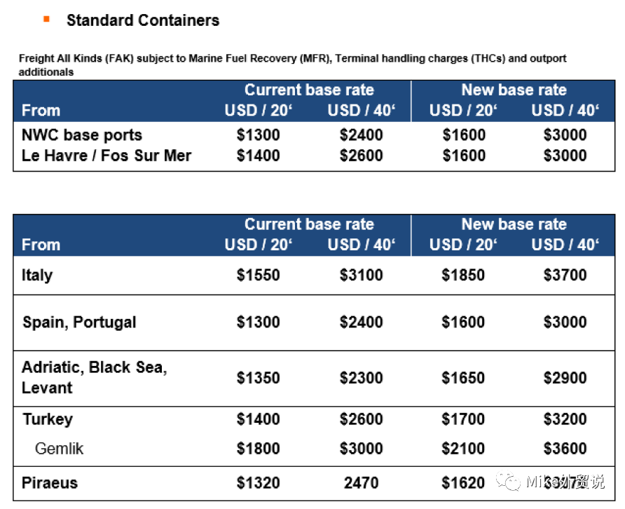 涨疯了！狂飙至14000美元！刚刚，全球三大航司正式宣布，将在五月末和六月多次大幅再提运价→