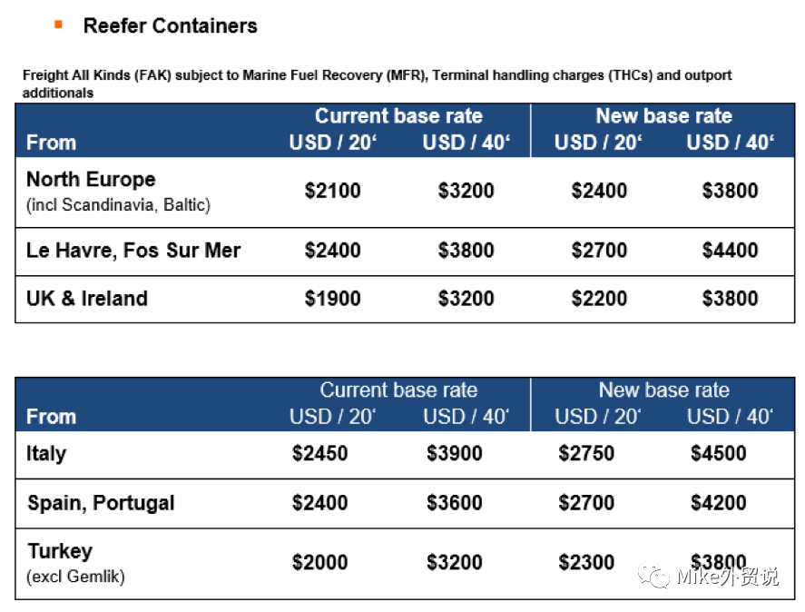 涨疯了！狂飙至14000美元！刚刚，全球三大航司正式宣布，将在五月末和六月多次大幅再提运价→