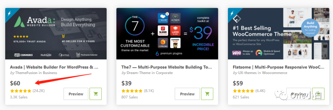 如何在Themeforest上购买最受欢迎的Wordpress主题---Avada？