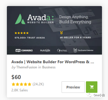 如何在Themeforest上购买最受欢迎的Wordpress主题---Avada？