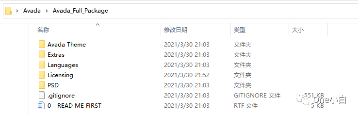 一个完整的Avada主题文件包都包含哪些内容?