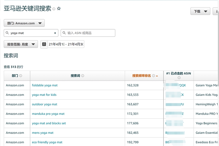 这些词千万别碰！轻则链接变狗，重则小红旗、封号！