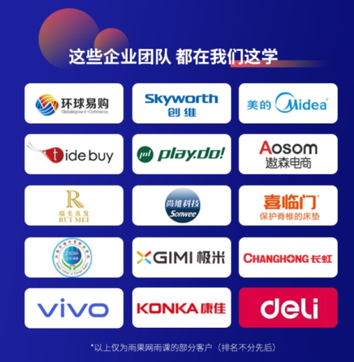 Shopify大神：手把手教你如何建立自己的独立网站