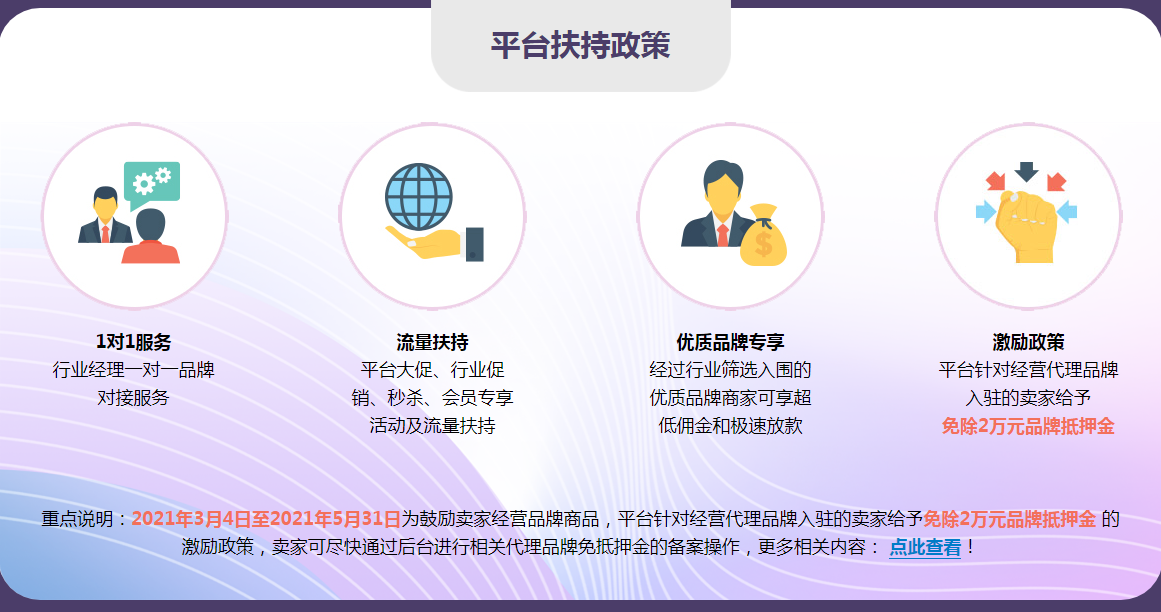 免除2万元，也无需20亿！国货品牌亲证的出海捷径它来了