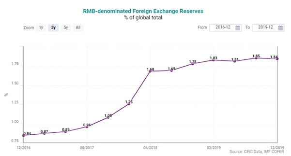 汇率动荡之下，外贸人该如何应对？