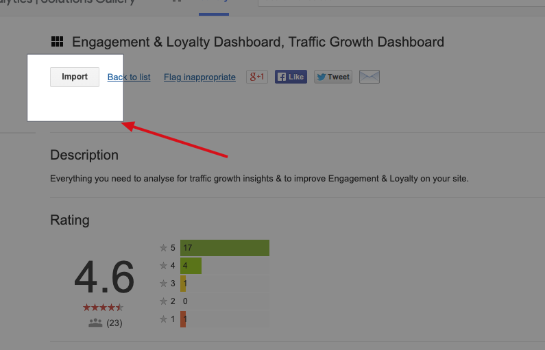 妙用Google Analytics定制面板，一眼就能看到网站的流量详情