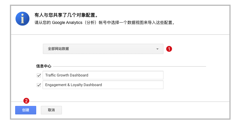 妙用Google Analytics定制面板，一眼就能看到网站的流量详情