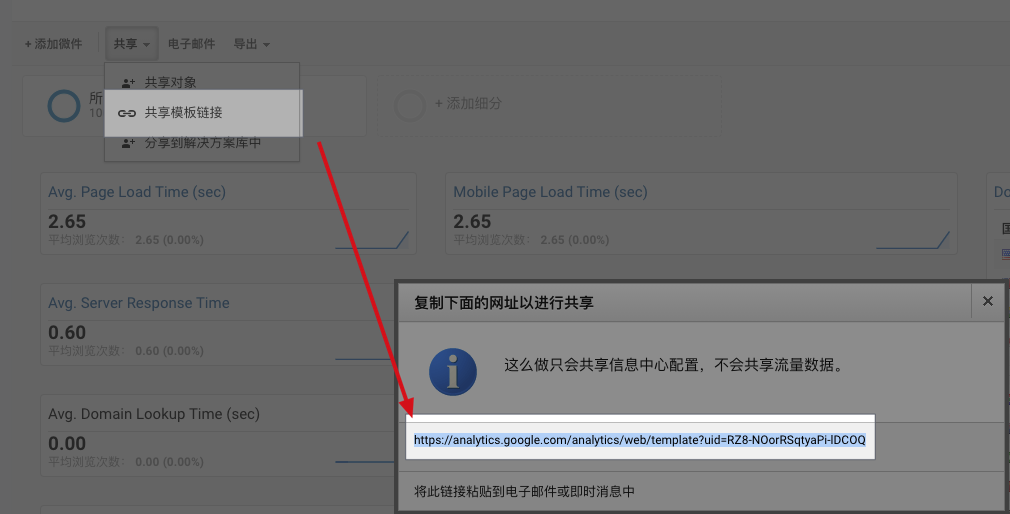 妙用Google Analytics定制面板，一眼就能看到网站的流量详情