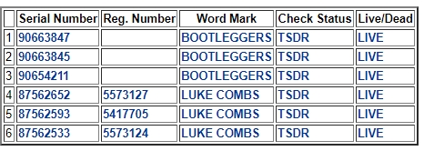 商标侵权案件合集：Blackhawk、PACIFIC RIM、Bulgari等大品牌维权