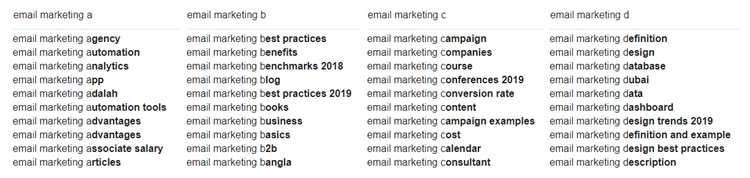 关键词研究之旅的9大帮手