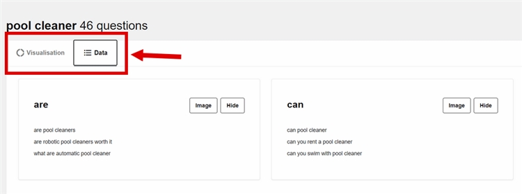 关键词研究之旅的9大帮手