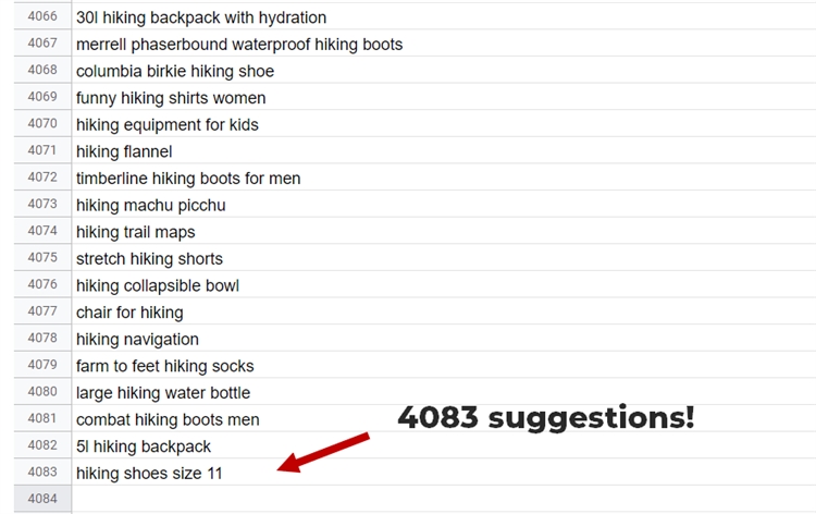 关键词研究之旅的9大帮手