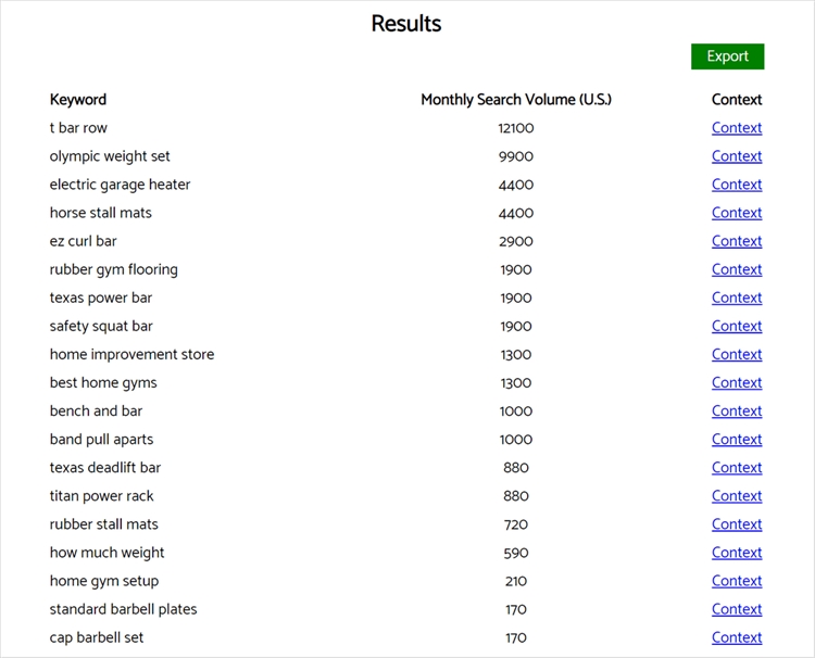 关键词研究之旅的9大帮手