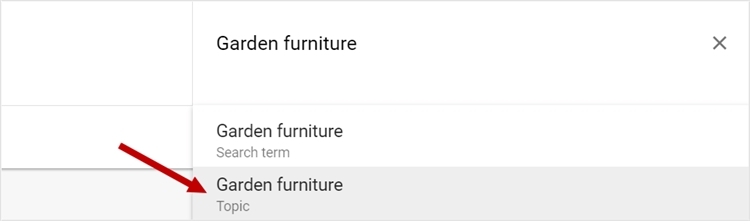 关键词研究之旅的9大帮手